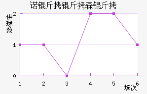 ŵ����ɭ�ֽ�������������