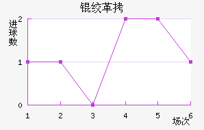 �ʸԽ�������������