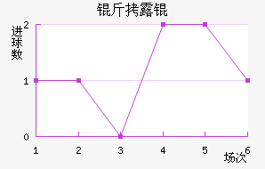 ��¶���������������