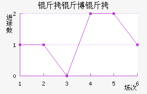 ���ﲩ����������������