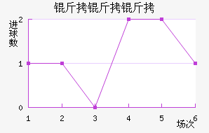 ������������������������