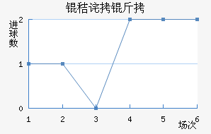 �ղ��ϲ��������������