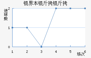 �籾������������������