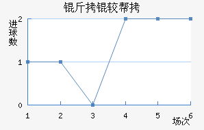 ���ϰ½�������������