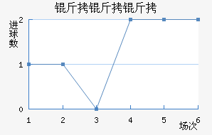 ���������ǽ�������������