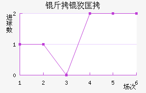 ���ƿ���������������