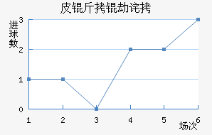 Ƥ���ٲ��������������