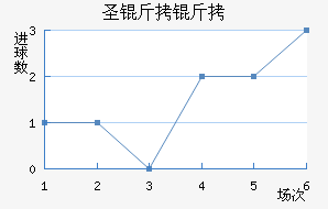 ʥ���޽�������������