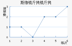 ˹ά������������������