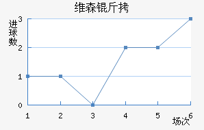 άɭ�ؽ�������������