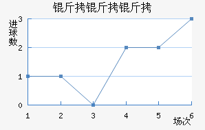 ���������ǽ�������������