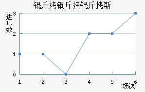 ������˹��������������