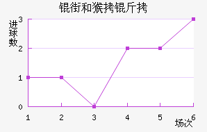 �ֺͺ����������������