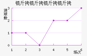 �������ǽ�������������