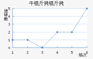 ţ������������������