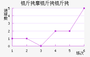 ��Ħ���ǽ�������������