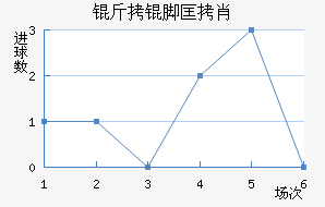 ���ſ�Ф��������������