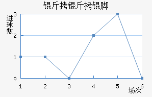 ��������Ů���������������