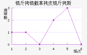 ���ظ�Ƥ��˹��������������