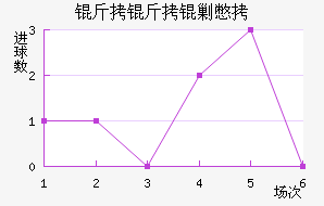 �����˱���������������