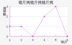 �����ղ�����Ħ��������������