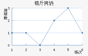 ��ګ��������������