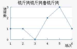 ����³���޽�������������