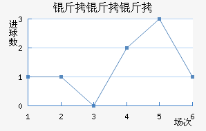 ��������������������