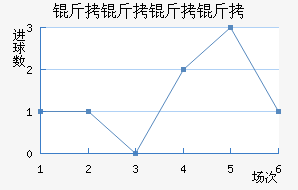 �������ǽ�������������