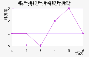 ����÷��˹��������������