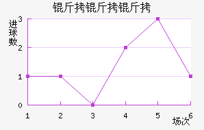 �����ٽ�������������