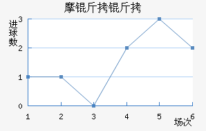 Ħ���ɽ�������������