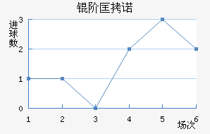 �׿�ŵ��������������