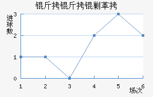 �����˸���������������