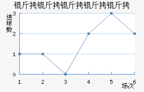 ���������ս�������������