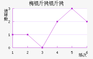 ÷������������������