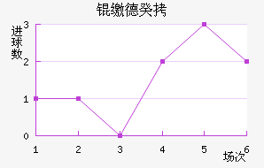 �ɵ¹���������������