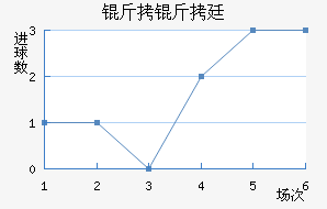 ����͢��������������