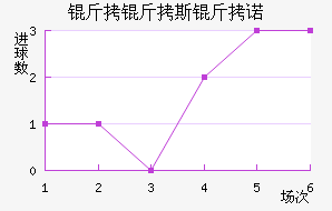 ����˹��ŵ��������������