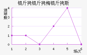 ����÷��˹��������������