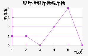 �����ֽ�������������