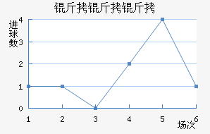 ��������������������