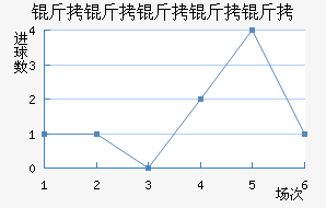 ������������������������