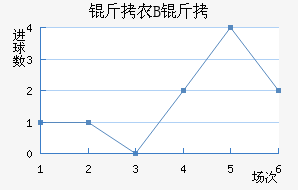 ��ũB�ӽ�������������