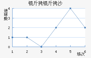 ����ɳ��������������