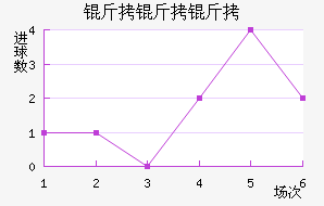 ��������������������