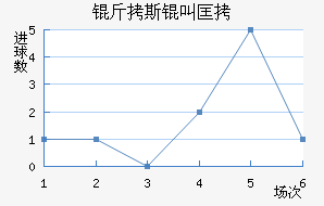 ��˹�п˽�������������