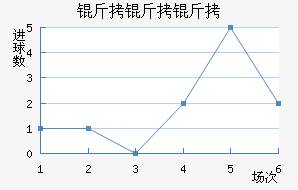 �����˽�������������