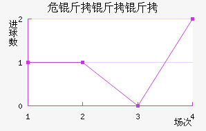 Σ��������������������