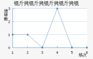 ��������ӽ�������������